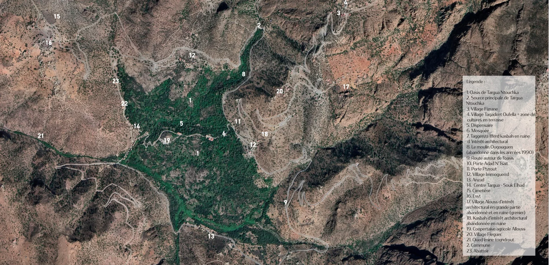 Source Targua N’Touchka